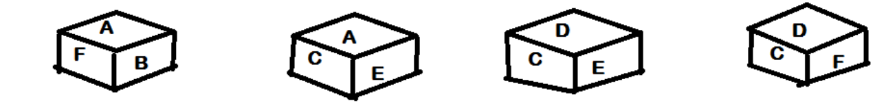 Dice positions for question 10