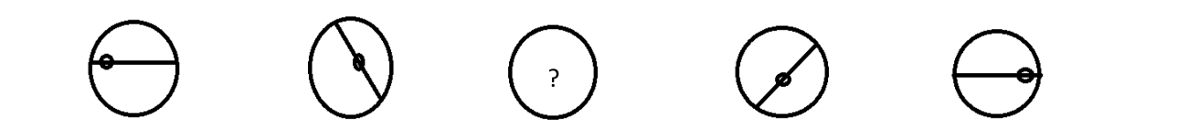 Dice positions for question 3