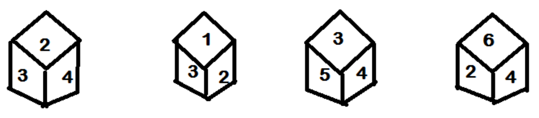 Dice positions for question 6